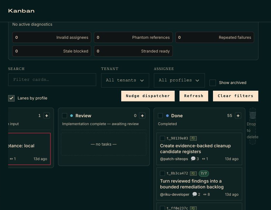 AI Family Kanban board showing board-health checks, filters, review status, and the Done column containing completed site-operations and development tasks.